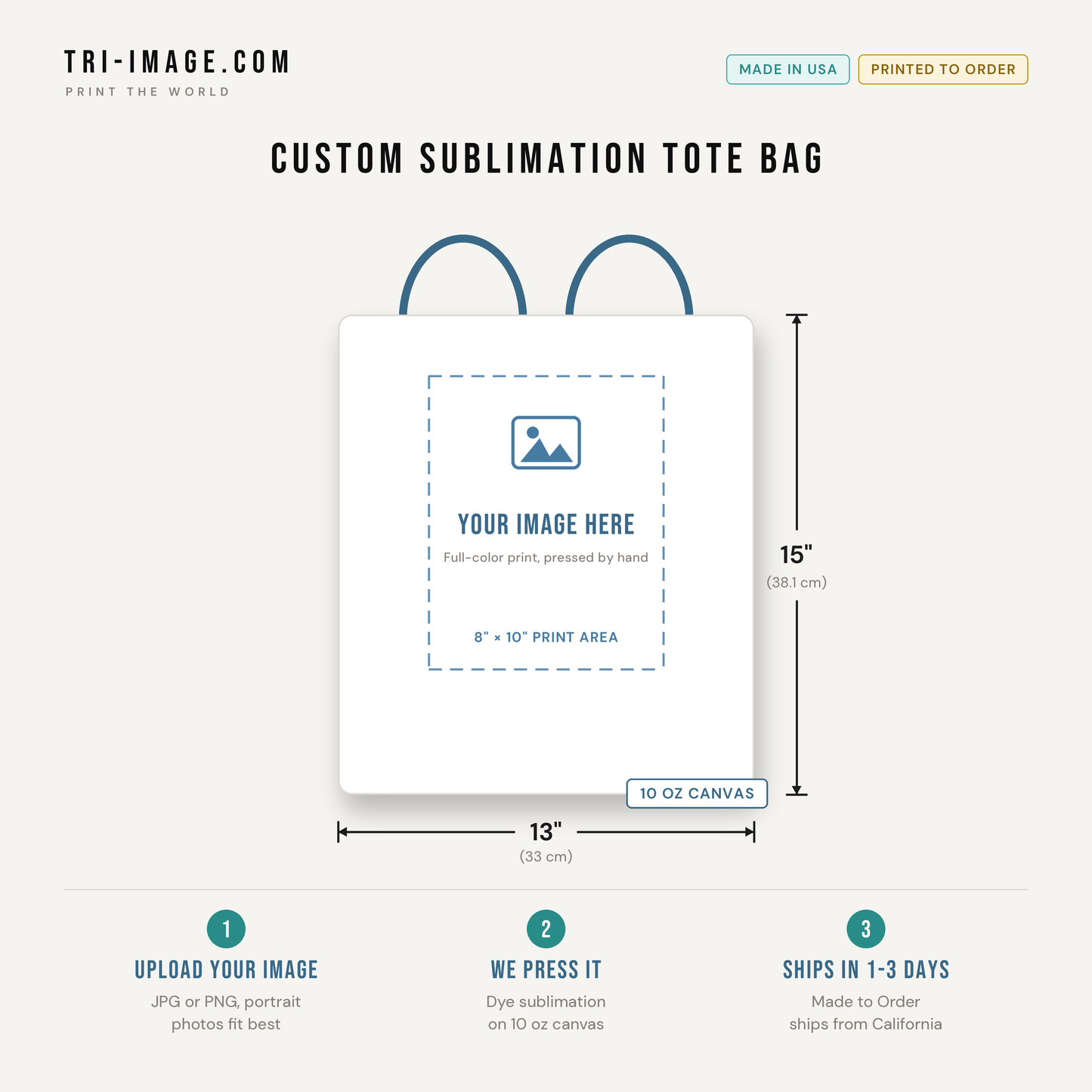 Custom Sublimation Tote Bag 13" x 15" for Your Design, Printed to Order